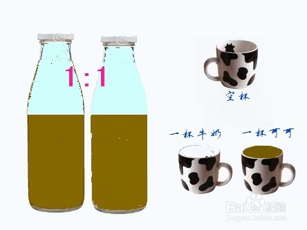 训练孩子是滋润思维的雨