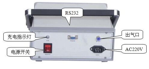 HDSP-500 SF6气体纯度仪仪器面板说明