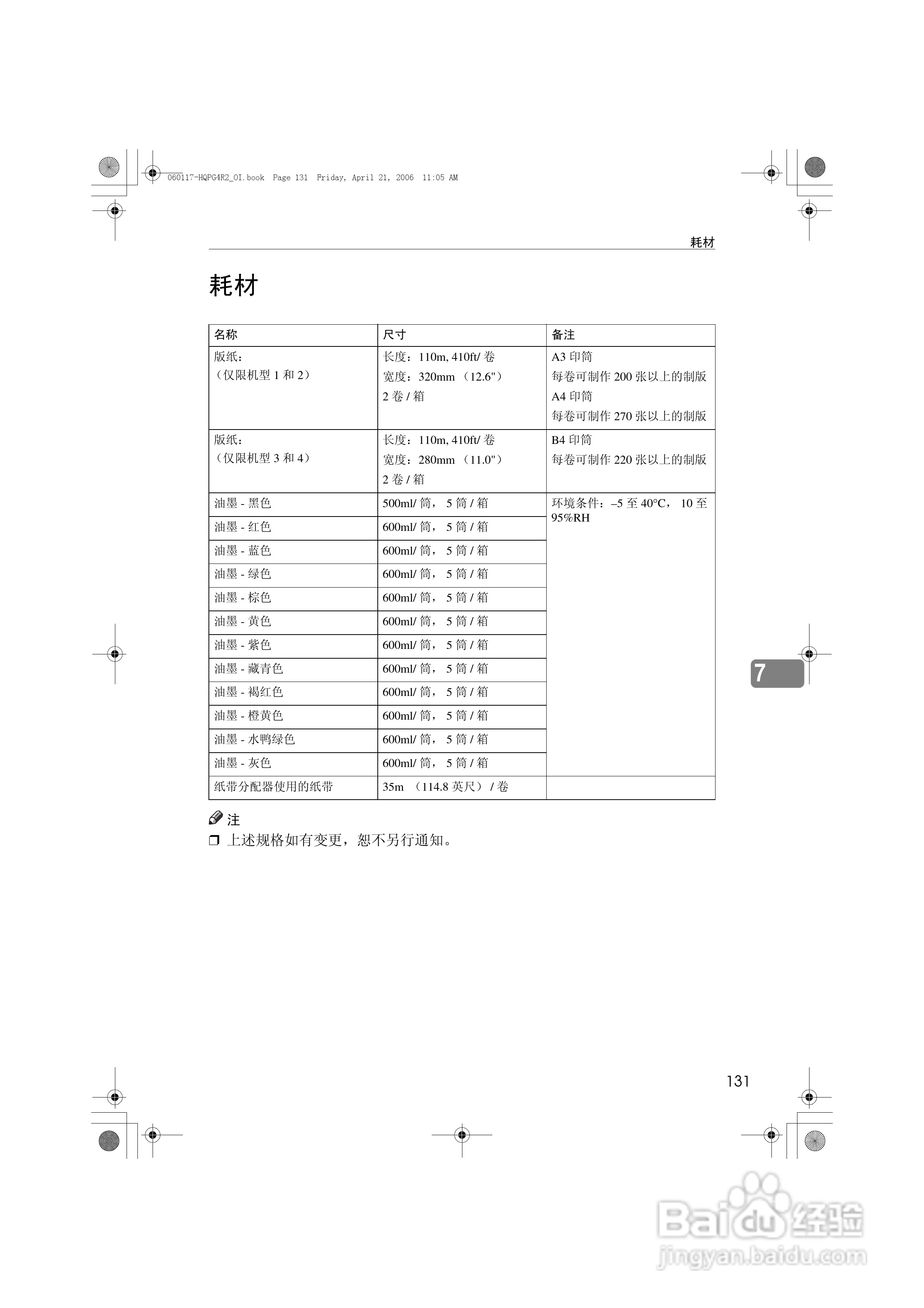 基士得耶CP6401P一体机使用说明书:[15]