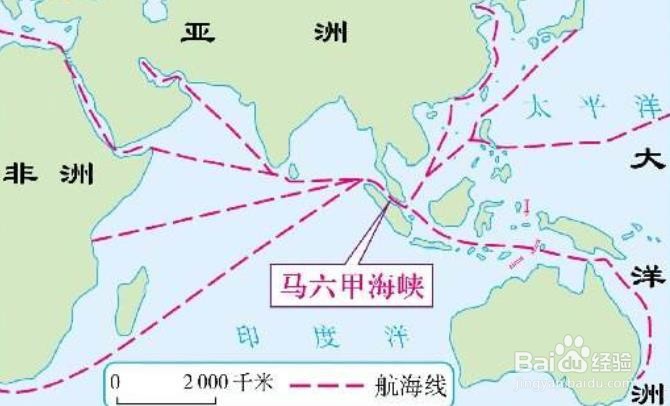 亚洲太平洋沿岸有哪些主要的航运海峡