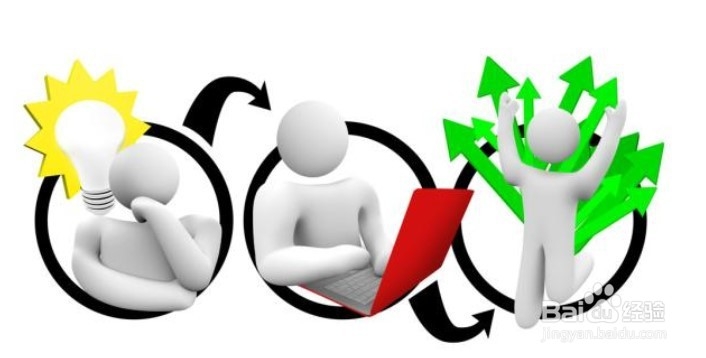 微信公众号如何赚钱？微信平台运营方式