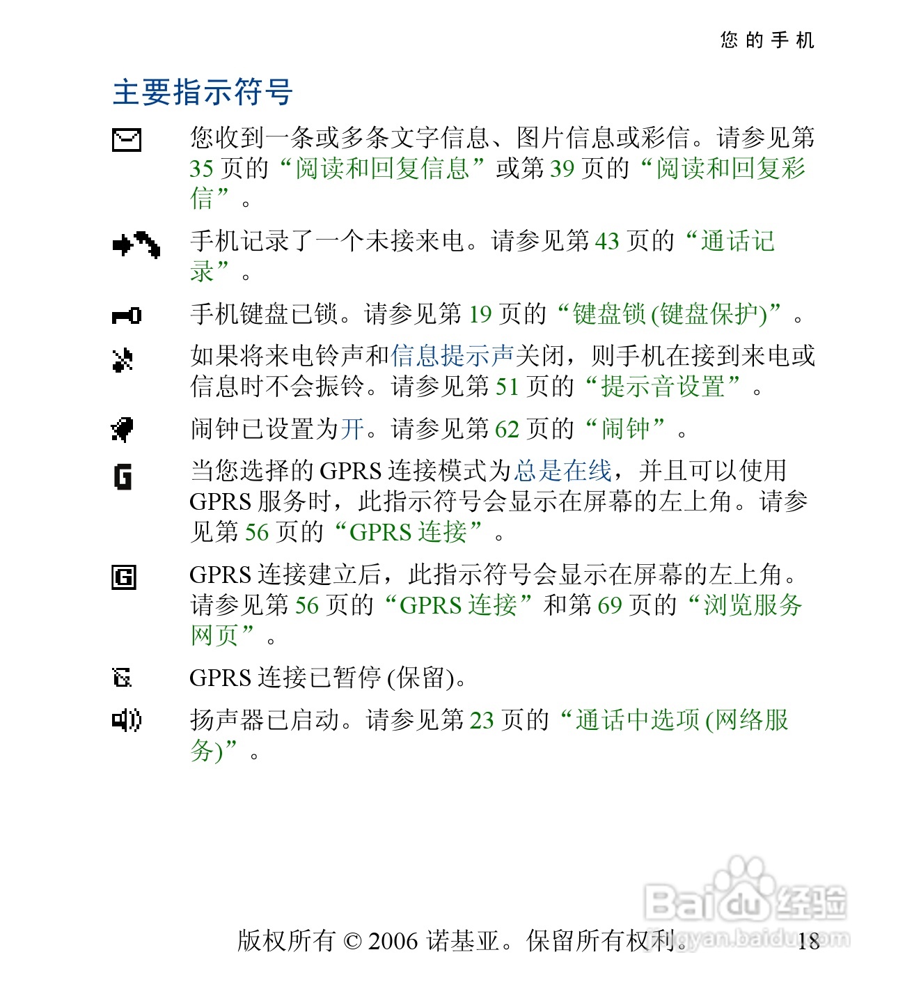 诺基亚6030手机使用说明书:[2]