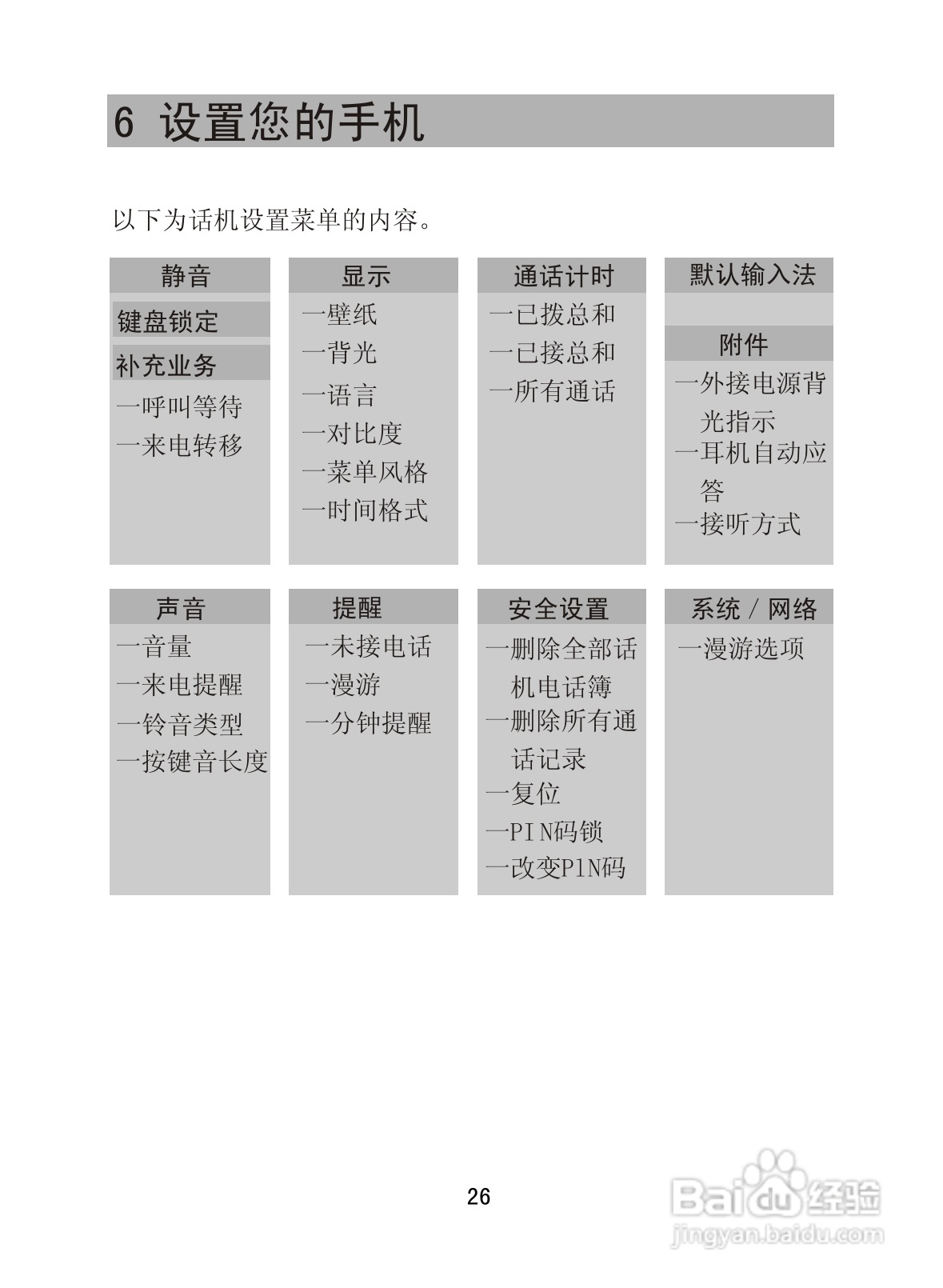 海信C310手机使用说明书:[4]