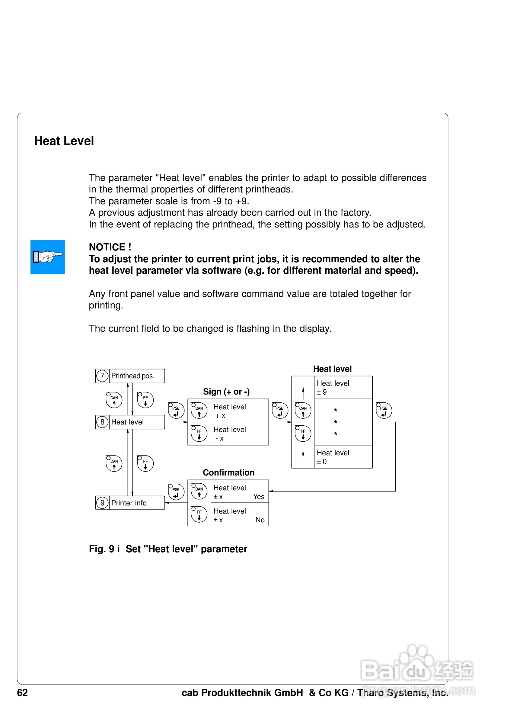 cab A8200打印机使用说明书:[7]