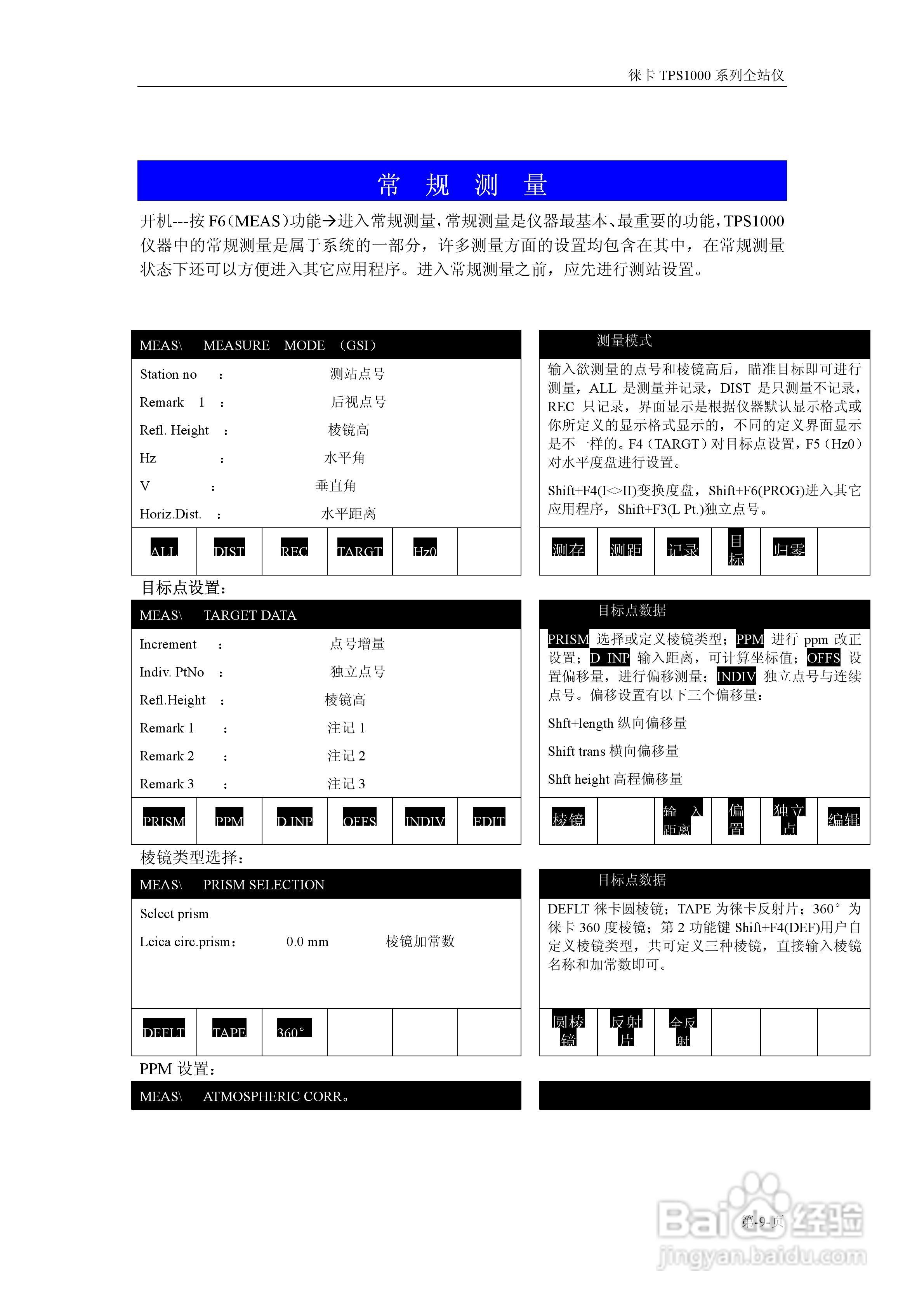 TPS1800系列仪器操作说明书:[1]