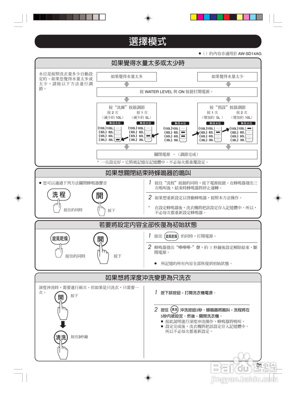 东芝AW-SD14AG全自动洗衣机使用手冊:[3]