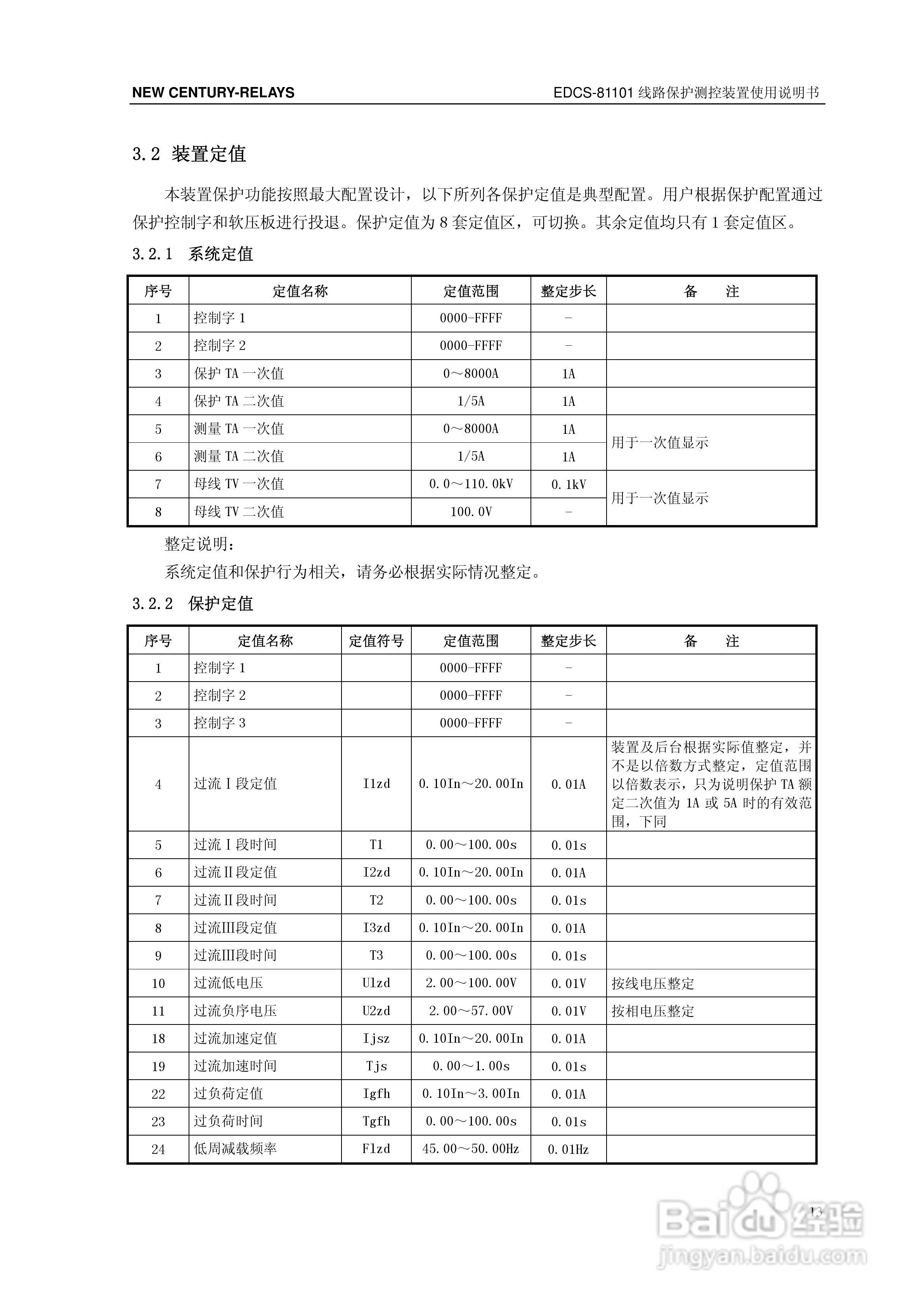 新世纪EDCS-81103线路保护测控装置说明书:[2]