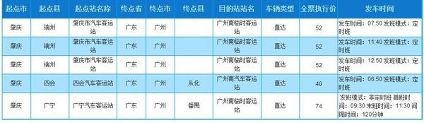 三十六计之快速巧订购买火车票方法