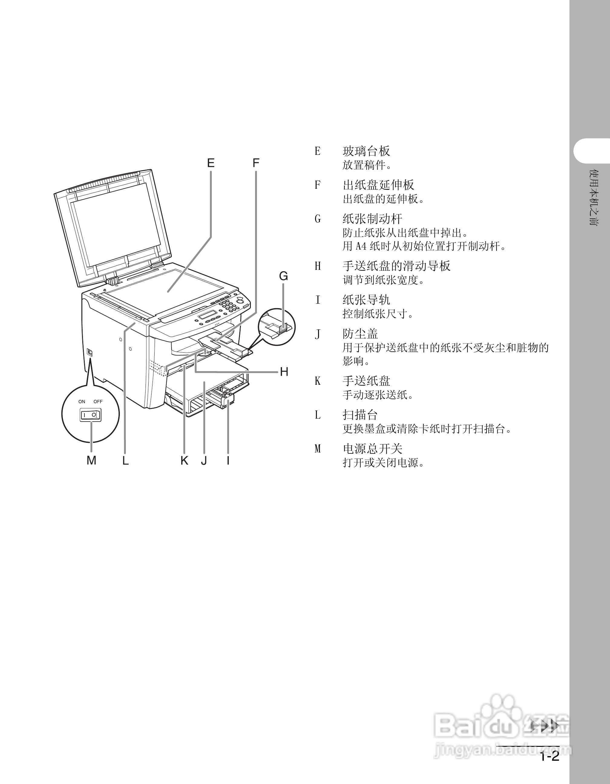 佳能imageCLASS MF4012B一体机基础指南说明书:[2]