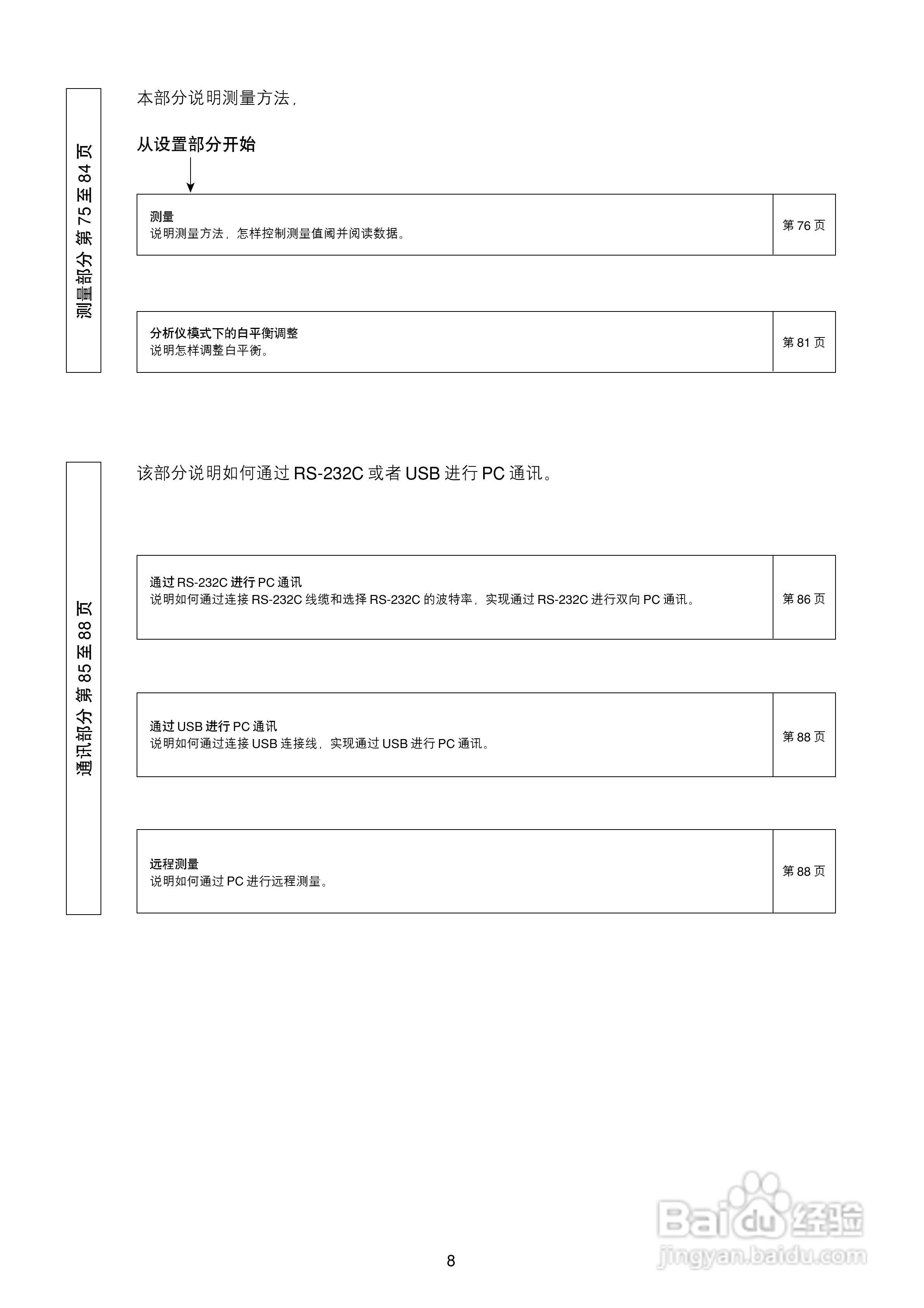 欣润彩色分析仪CA-210说明书:[1]