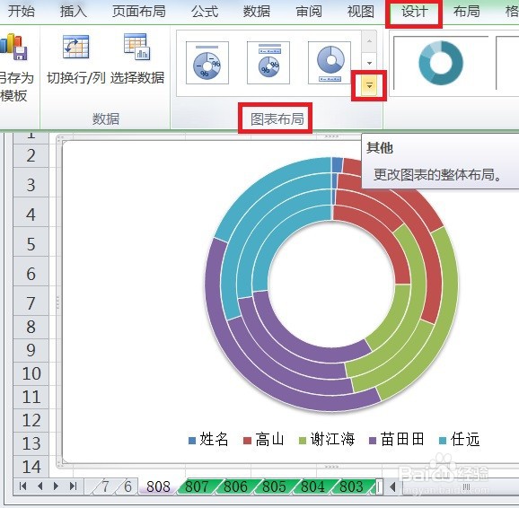 EXCEL怎么让圆环图的图表布局显示布局5效果
