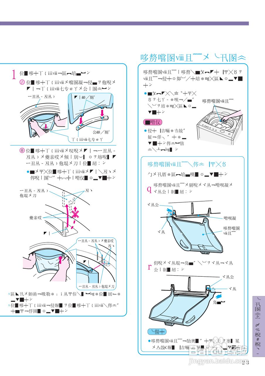 日立 NW-8S3电动洗衣机说明书:[5]