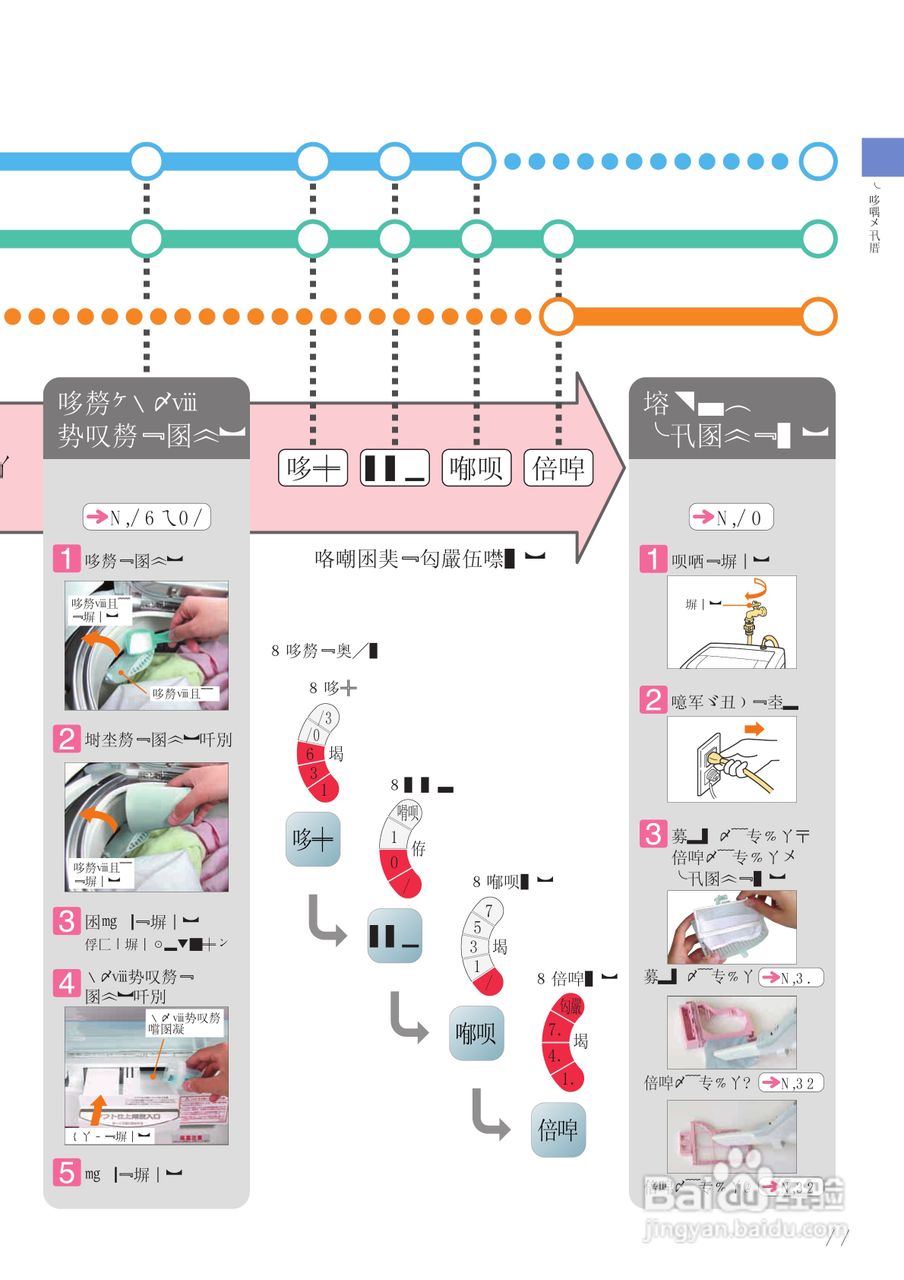 HITACHI BW-D8GV干衣机说明书:[2]