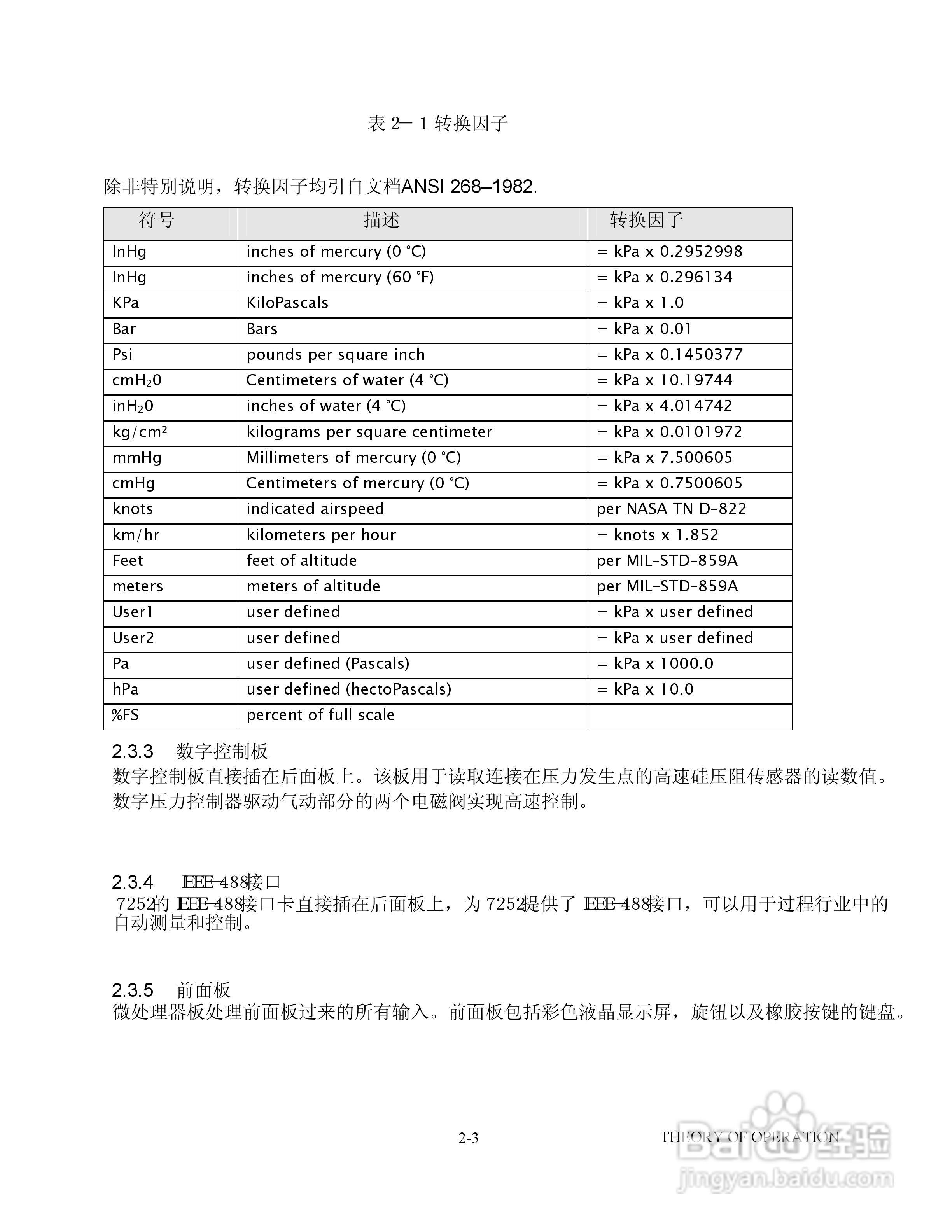 GE 7252/7252i型数字压力控制器用户手册:[2]