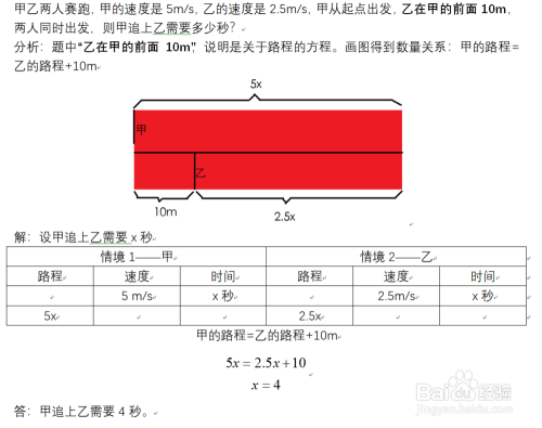 初中数学的相遇问题、追及问题的简单解法