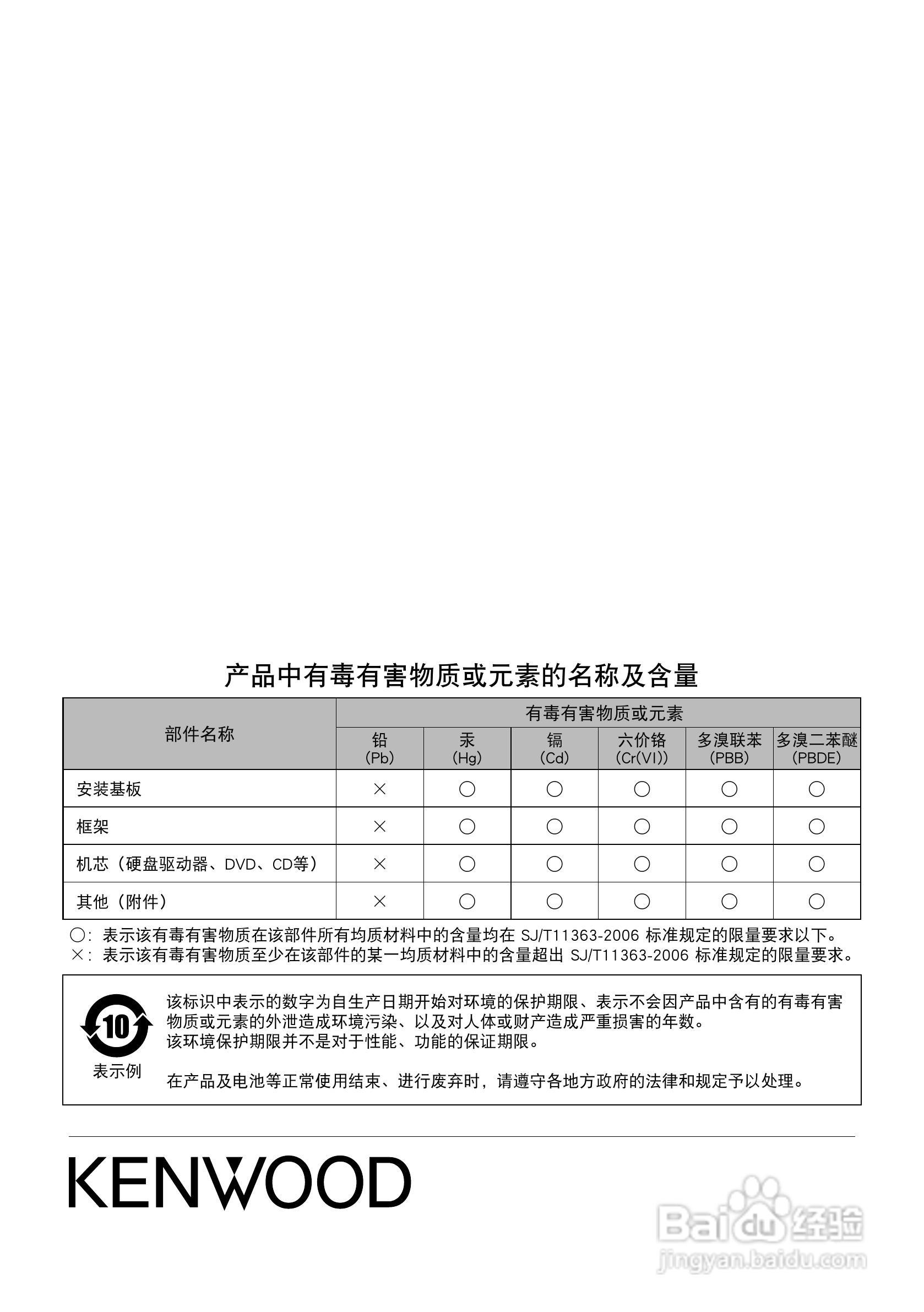 KENWOOD DPX-MP6110U CD接收机使用说明书:[4]