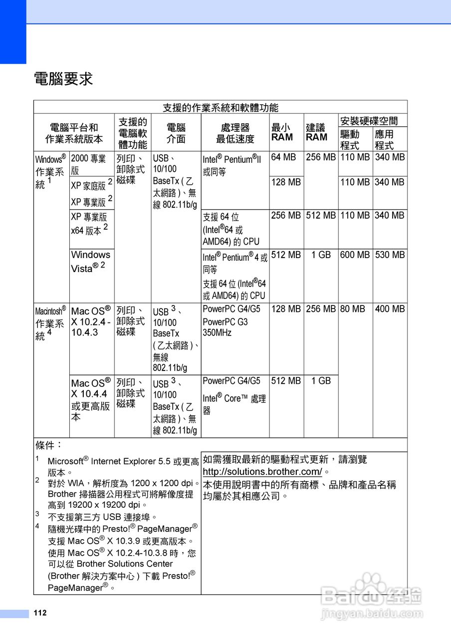 brother DCP-385C/DCP-585CW打印机使用说明书:[12]