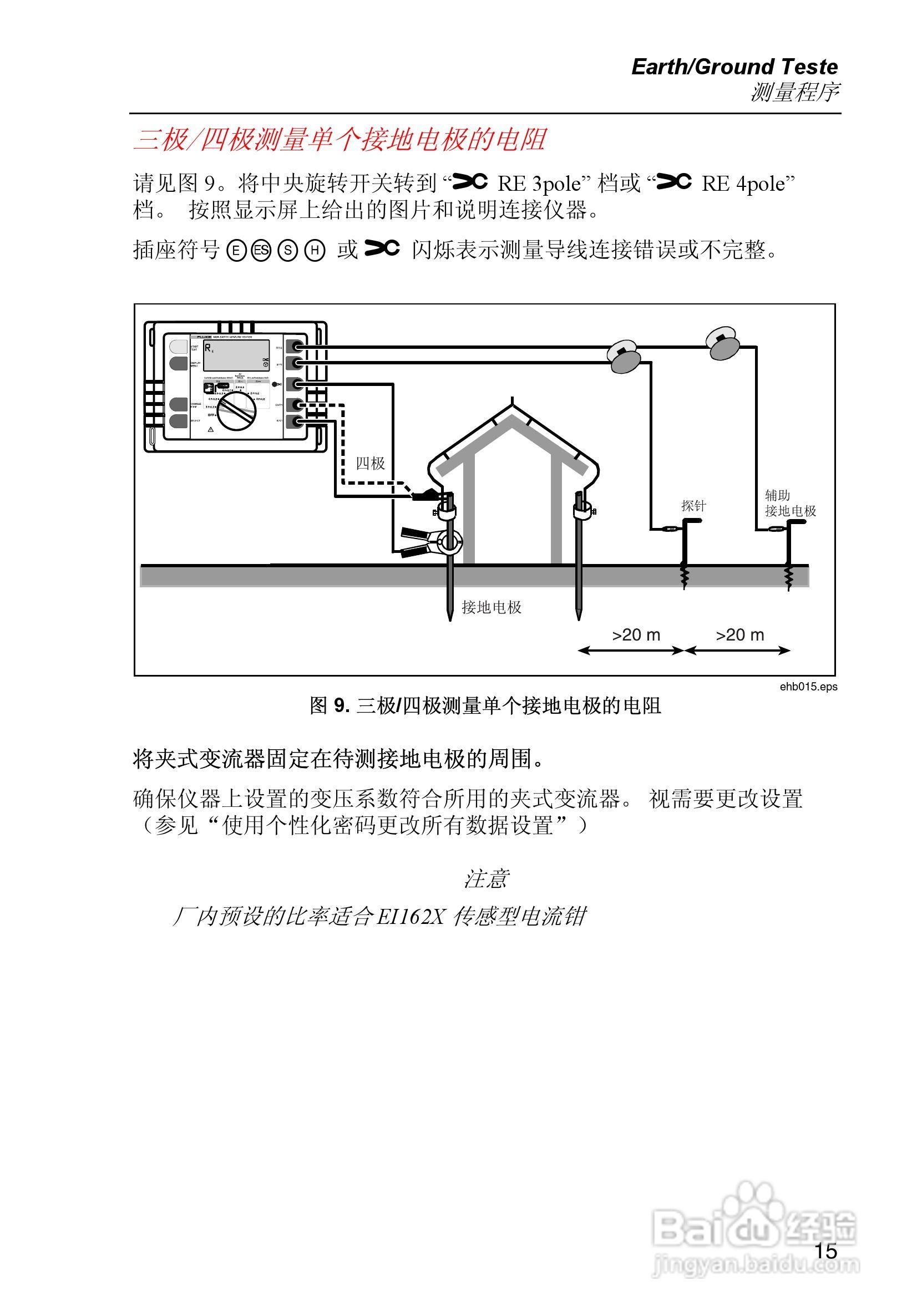 福禄克Fluke 1623接地电阻测试仪使用说明书:[3]