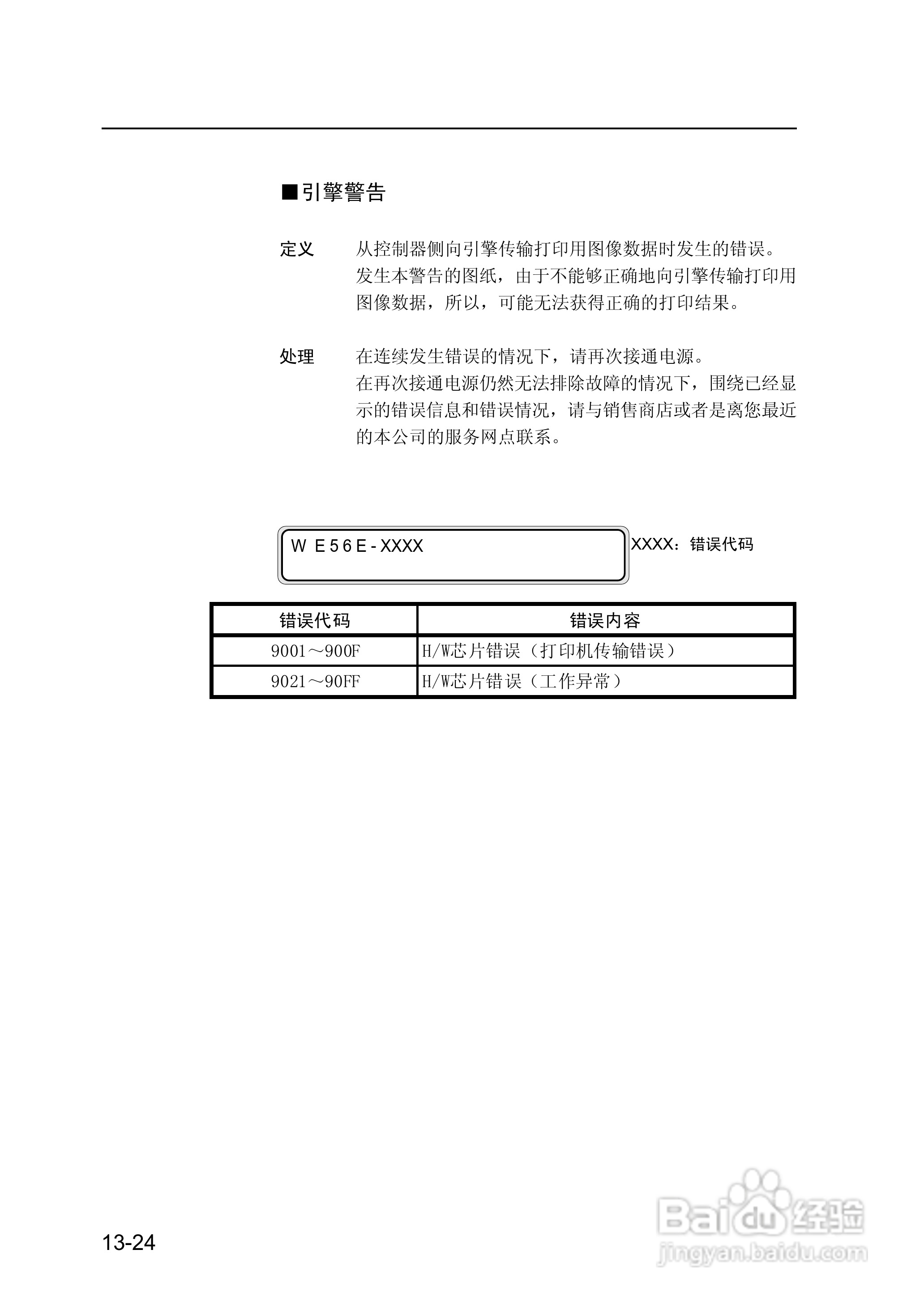 精工LP-1010/1010L打印机使用说明书:[23]