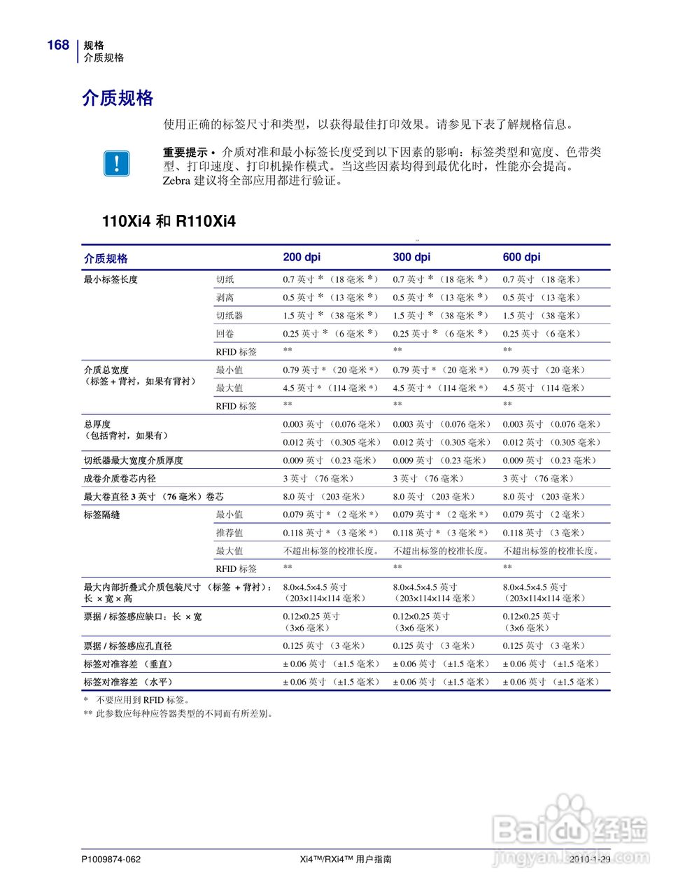 Zebra斑马 RXi4打印机说明书:[17]