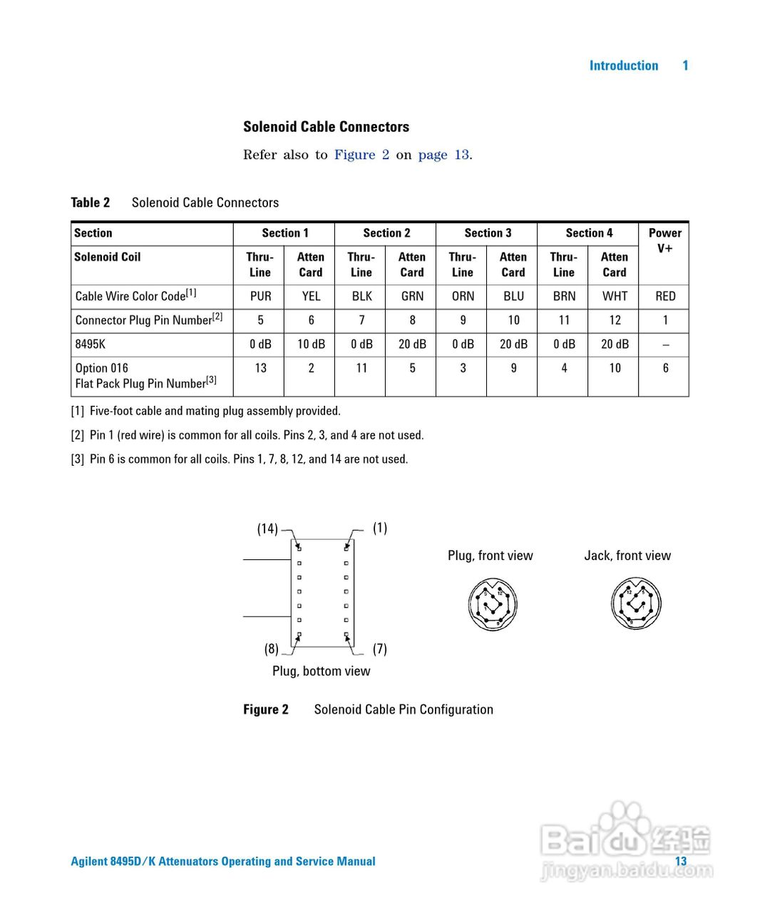 8495K可程式衰减器使用手册:[2]