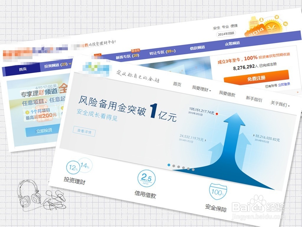 大学生挑选理财产品时应该注意的问题