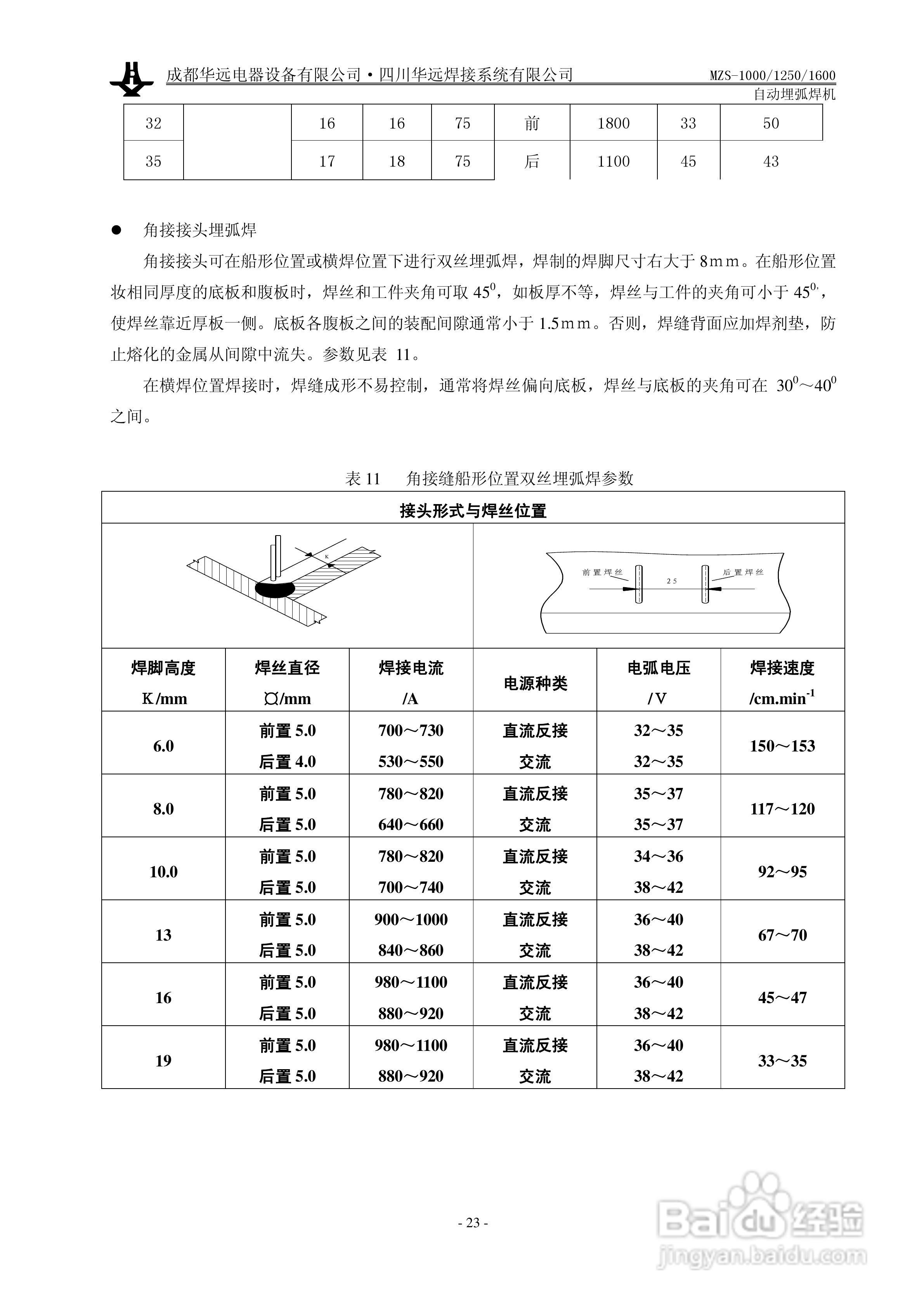 华远MZS-1000自动埋弧焊机使用说明书:[3]