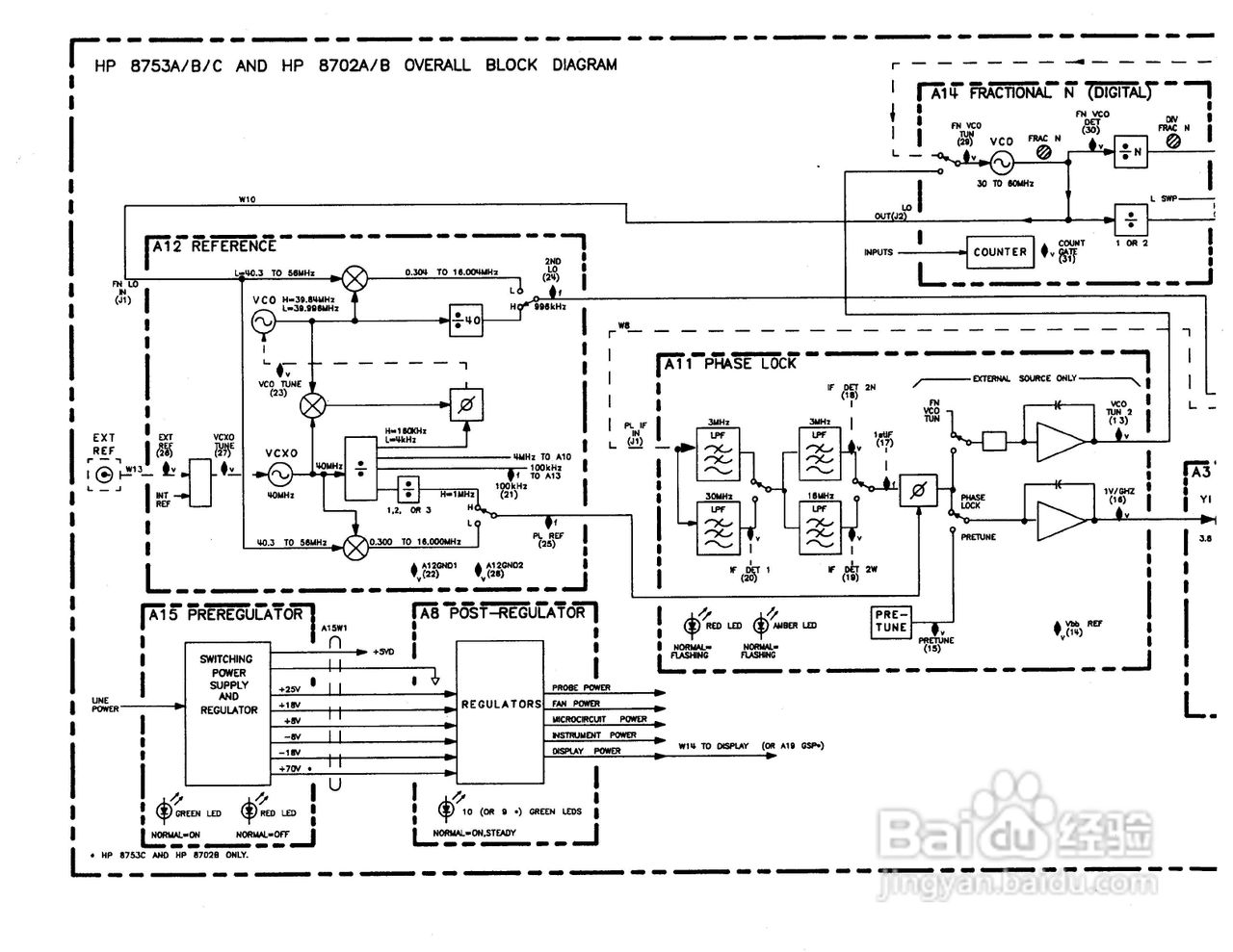 HP8753A/B/ C分析仪说明书:[23]