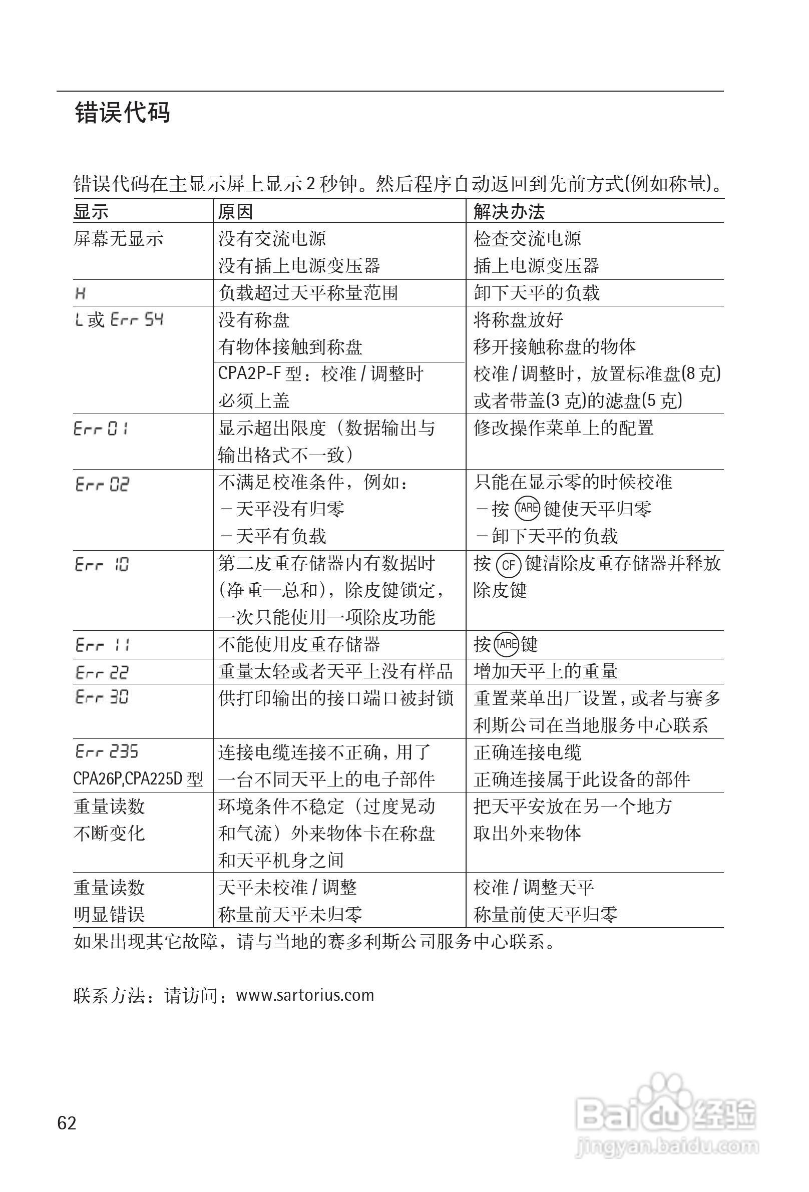 赛多利斯Sartorius CPA系列电子天平使用说明书:[7]