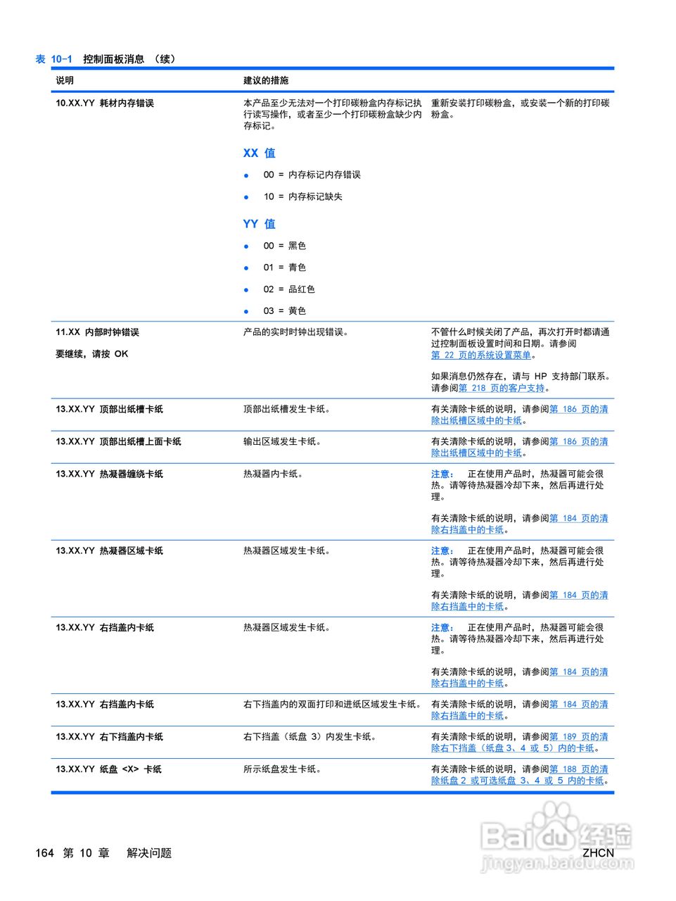 惠普 COLOR LASERJET ENTERPRISE CP4525打印机说明书:[18]
