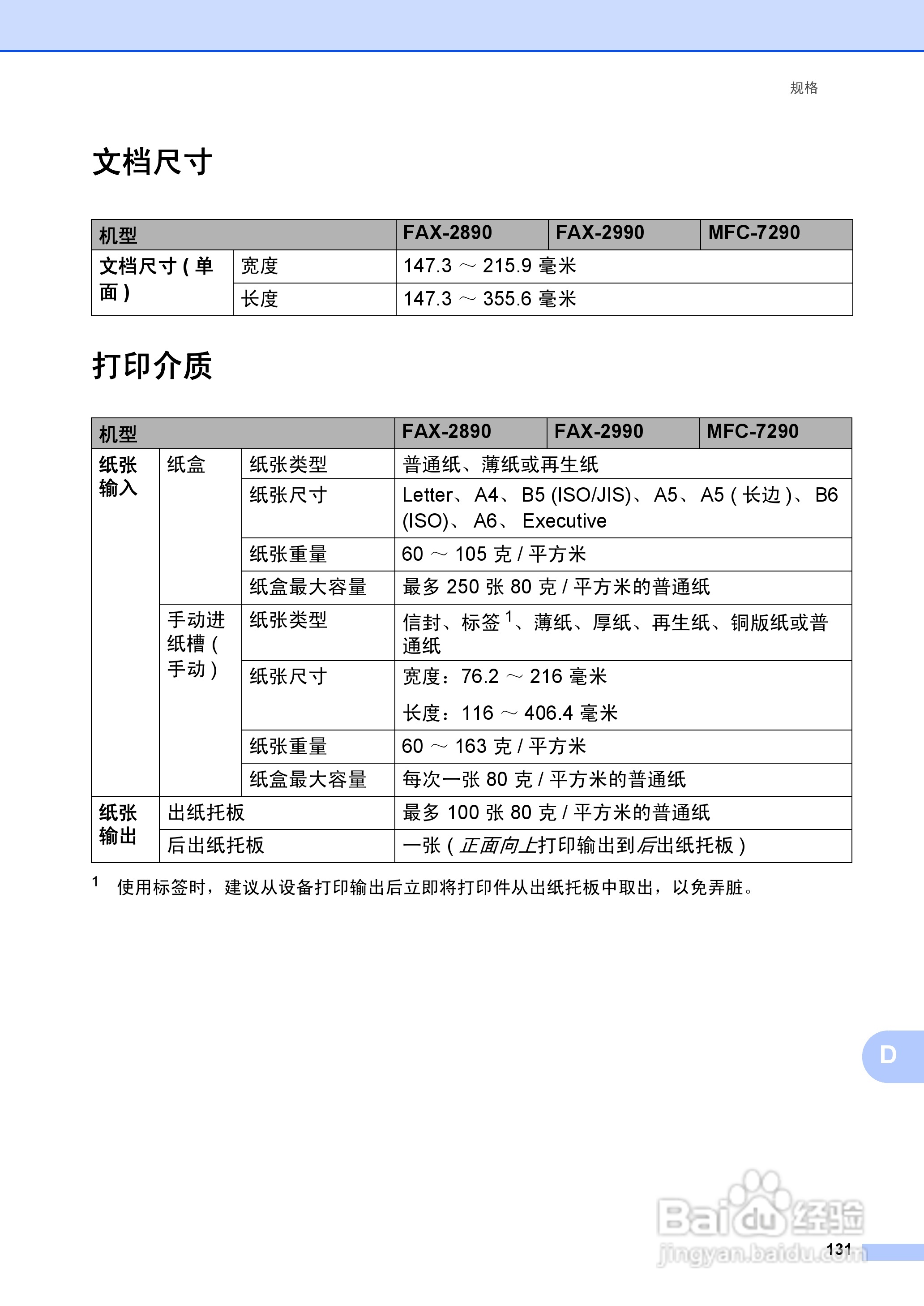 兄弟FAX-2990一体机使用书:[15]