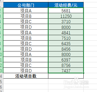 怎么快速计算部门活动项目的数量