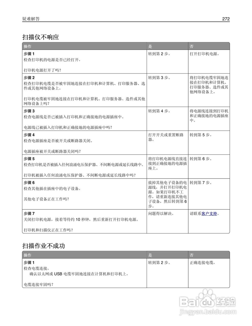 利盟Lexmark MX410de打印机说明书:[28]