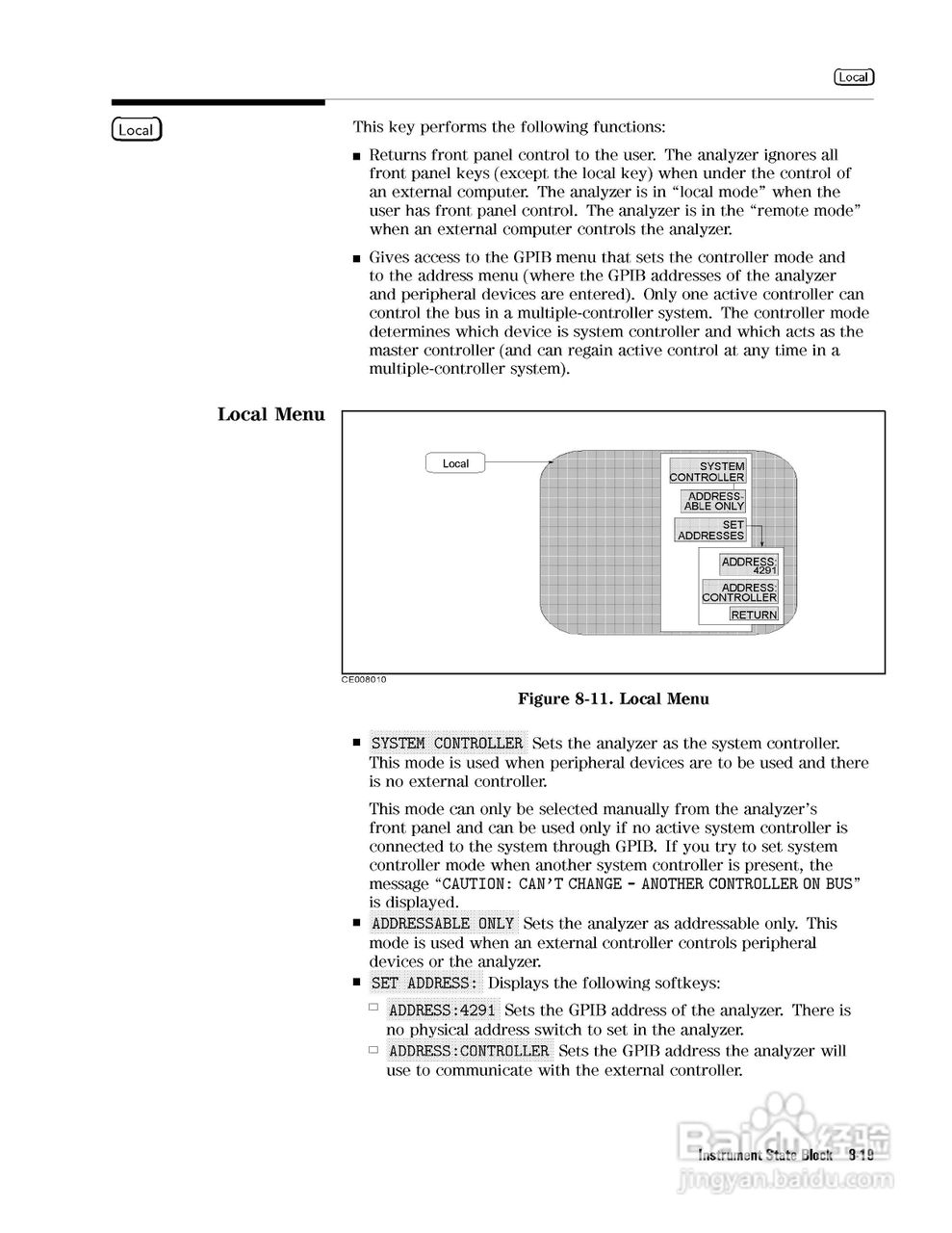 HP4291B分析仪说明书:[19]