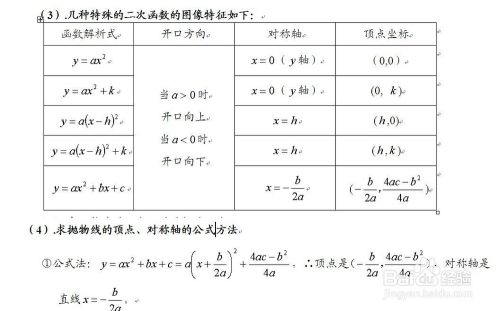 初中数学公式大全