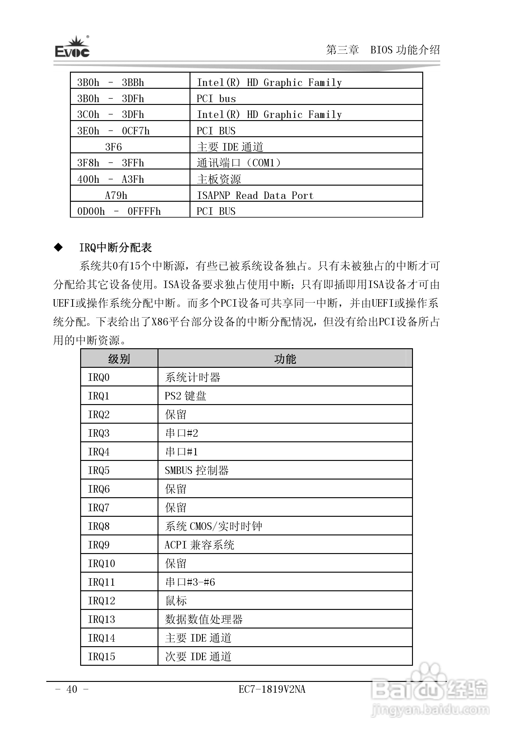 研祥Mini-ITX主板EC7-1819V2NA说明书:[5]