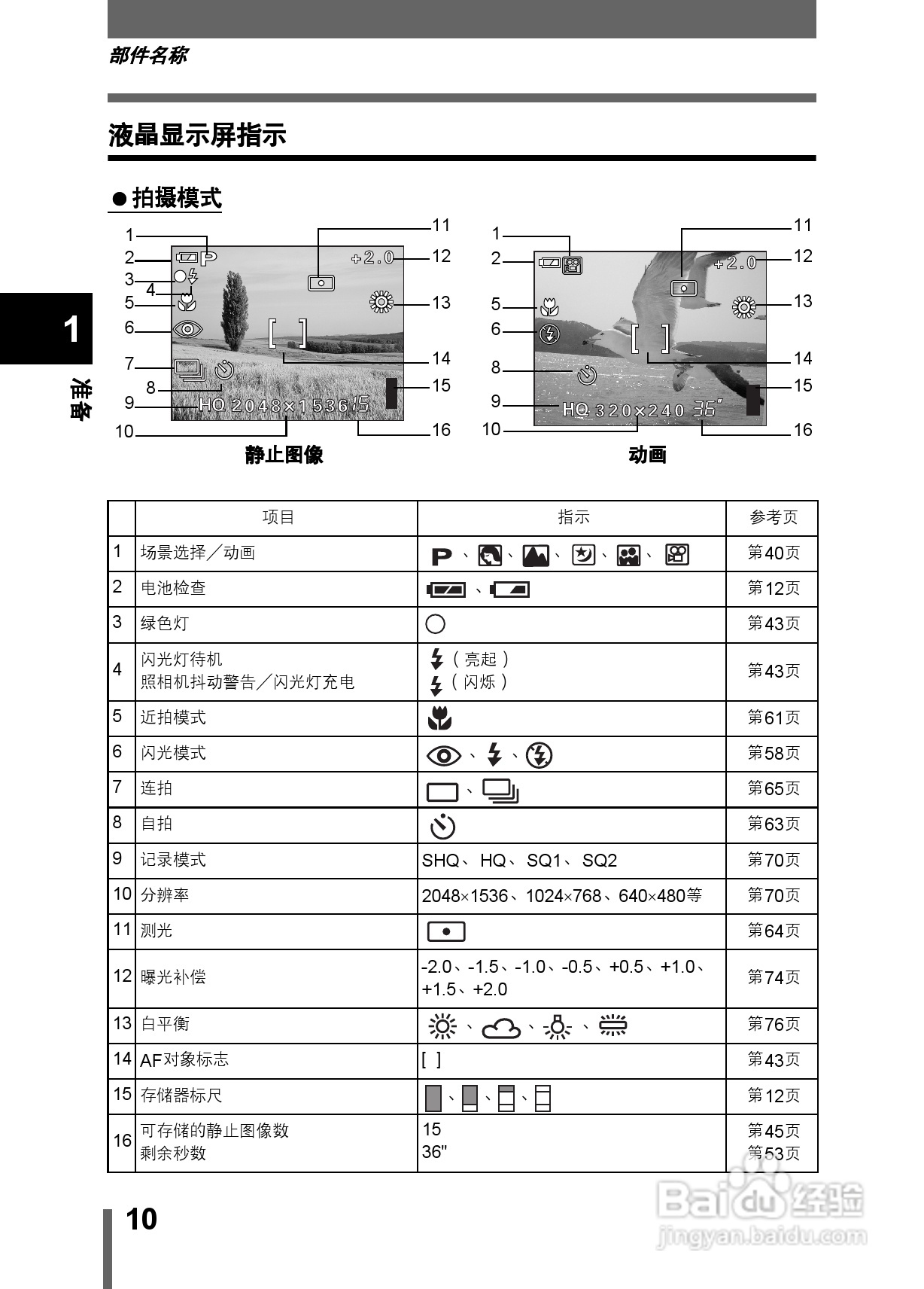 Olympus奥林巴斯X-200数码相机说明书:[1]