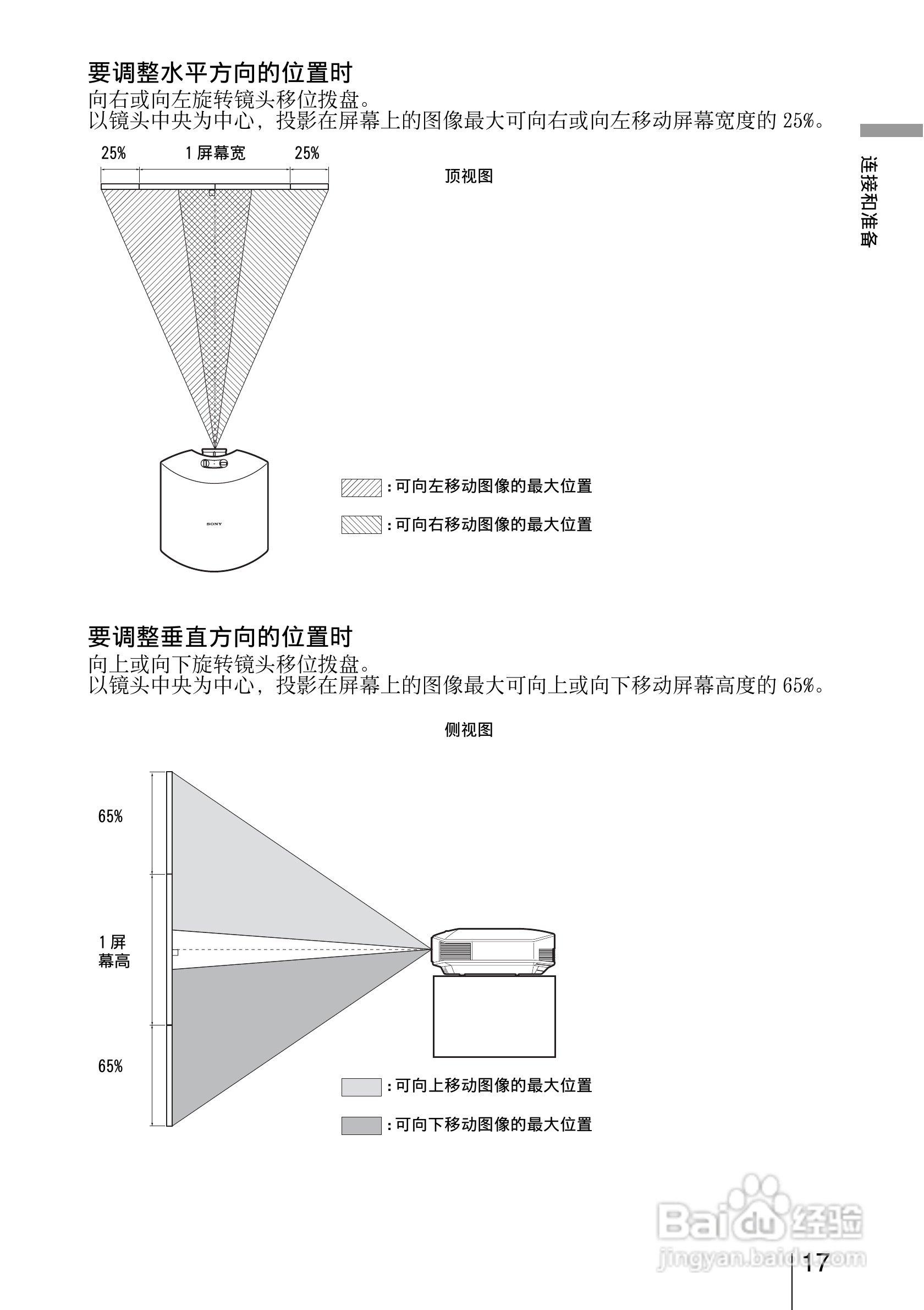 SONY索尼VPL-HW15投影机使用说明书:[2]