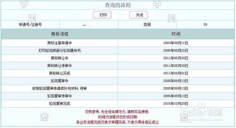 一只蝉手把手教你如何避免网上买商标被骗