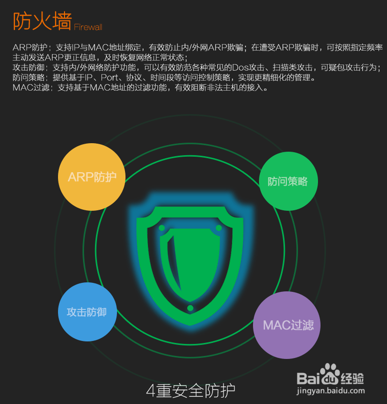 什么是桔子系统?