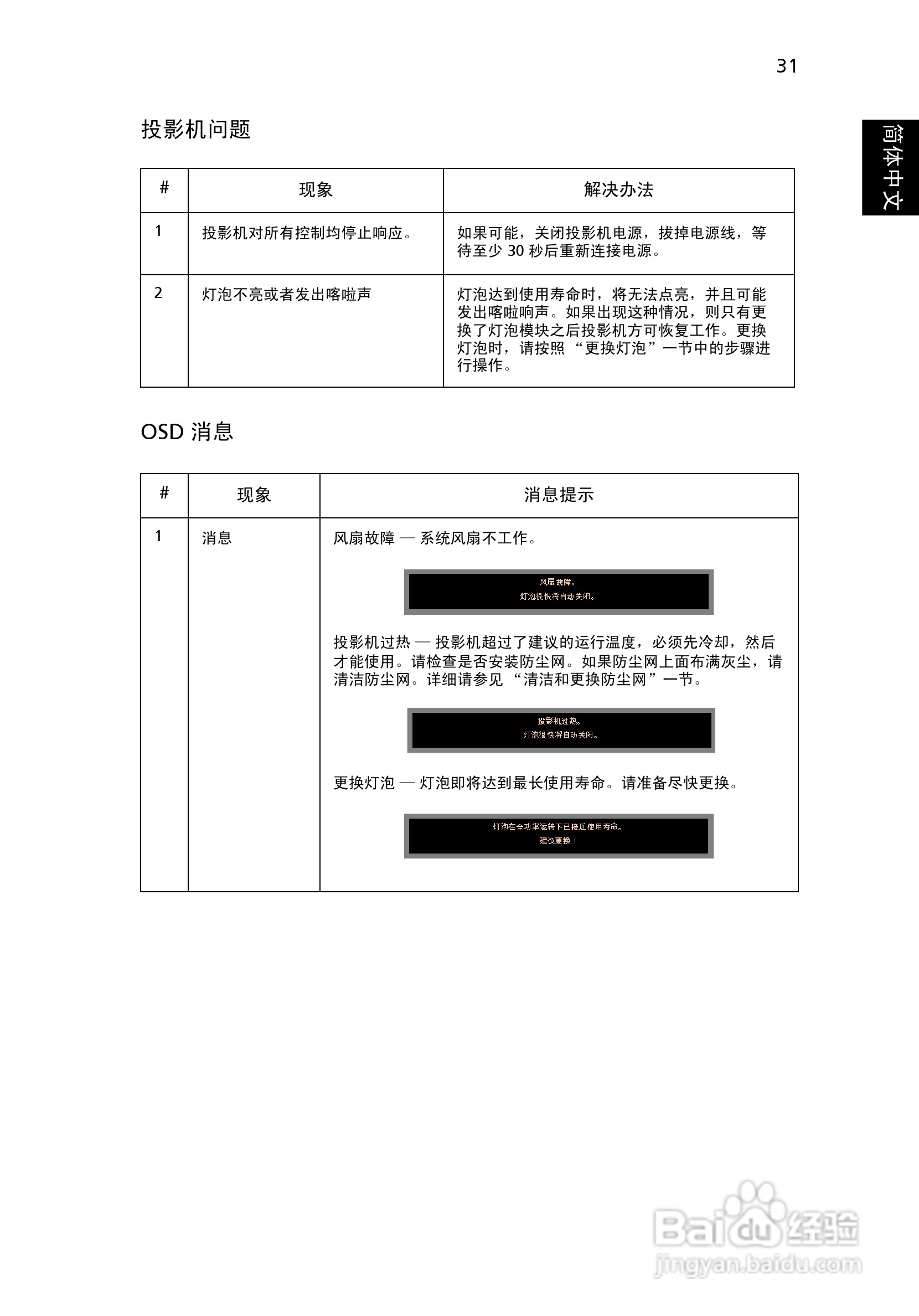 Acer投影机P7290说明书:[5]