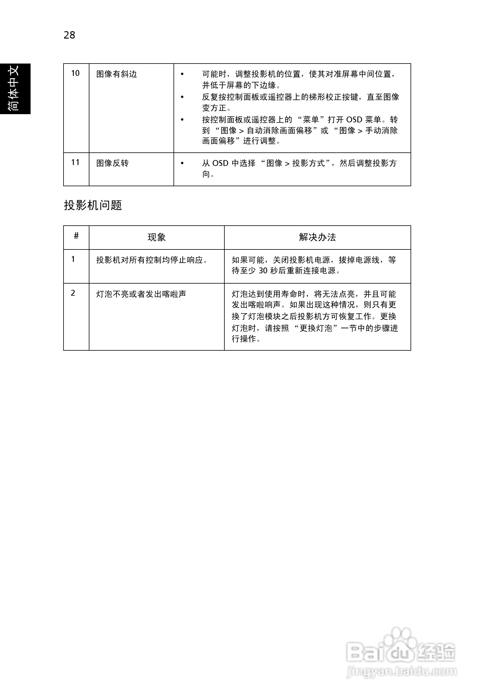 宏基X1230投影机使用说明书:[4]