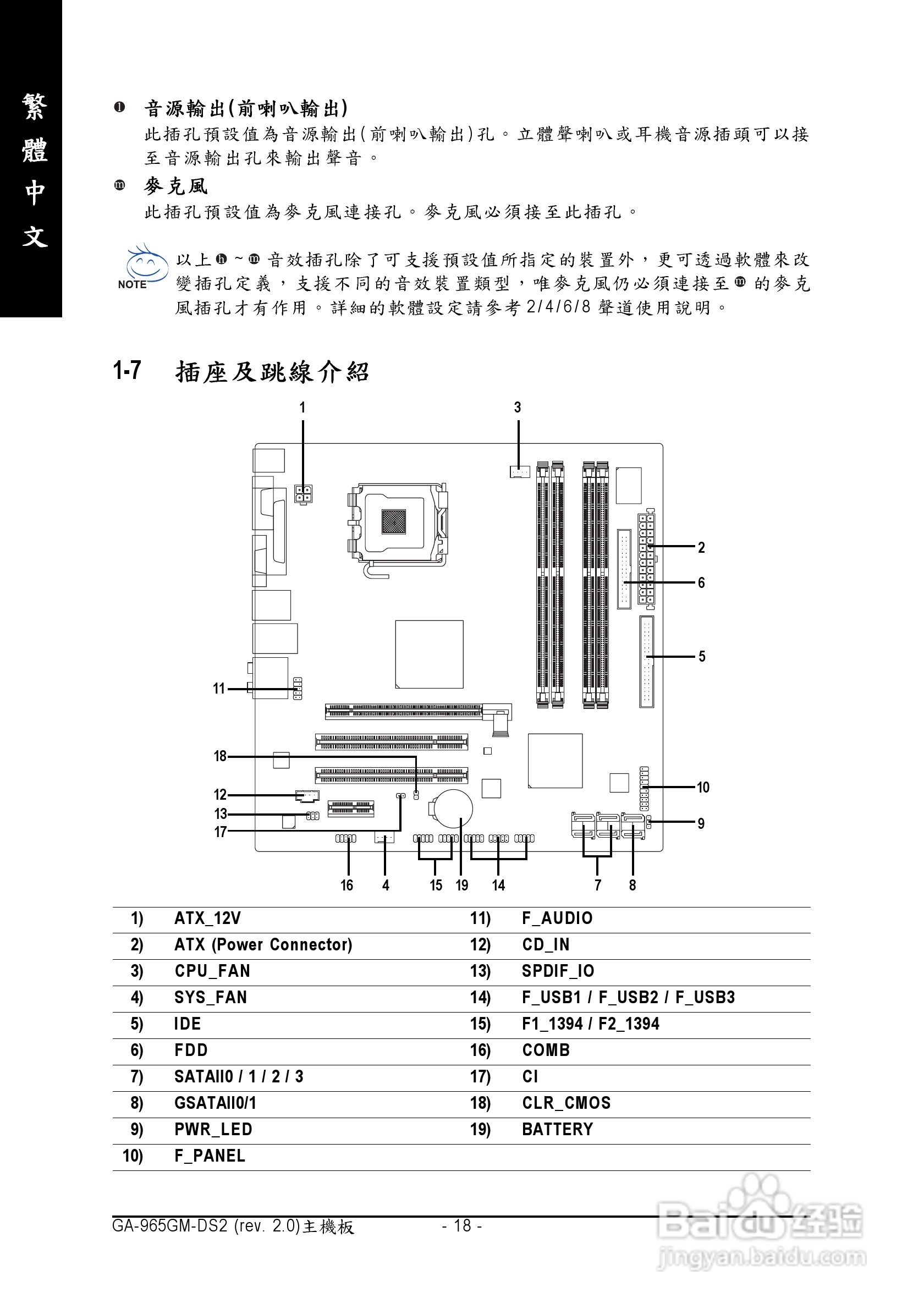 技嘉GA-965GM-DS2 (rev. 2.0)型主板说明书:[2]