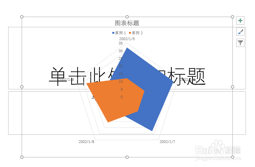 PPT如何插入雷达图