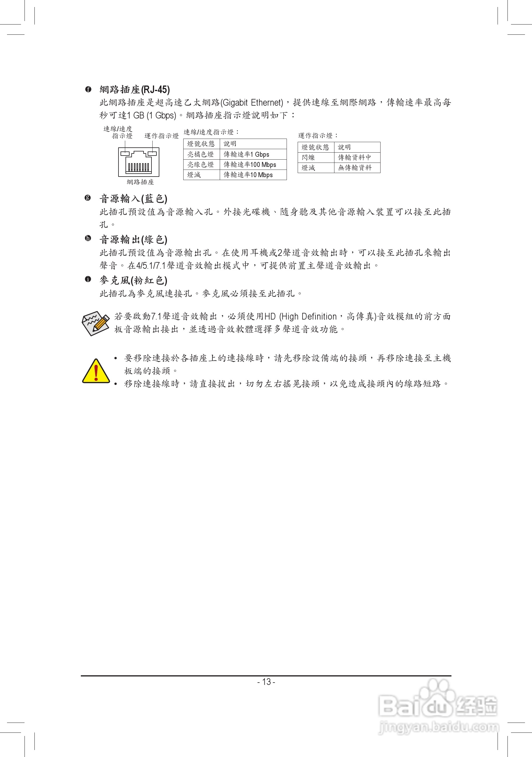 技嘉 GA-H61M-S2H主板使用手冊:[2]