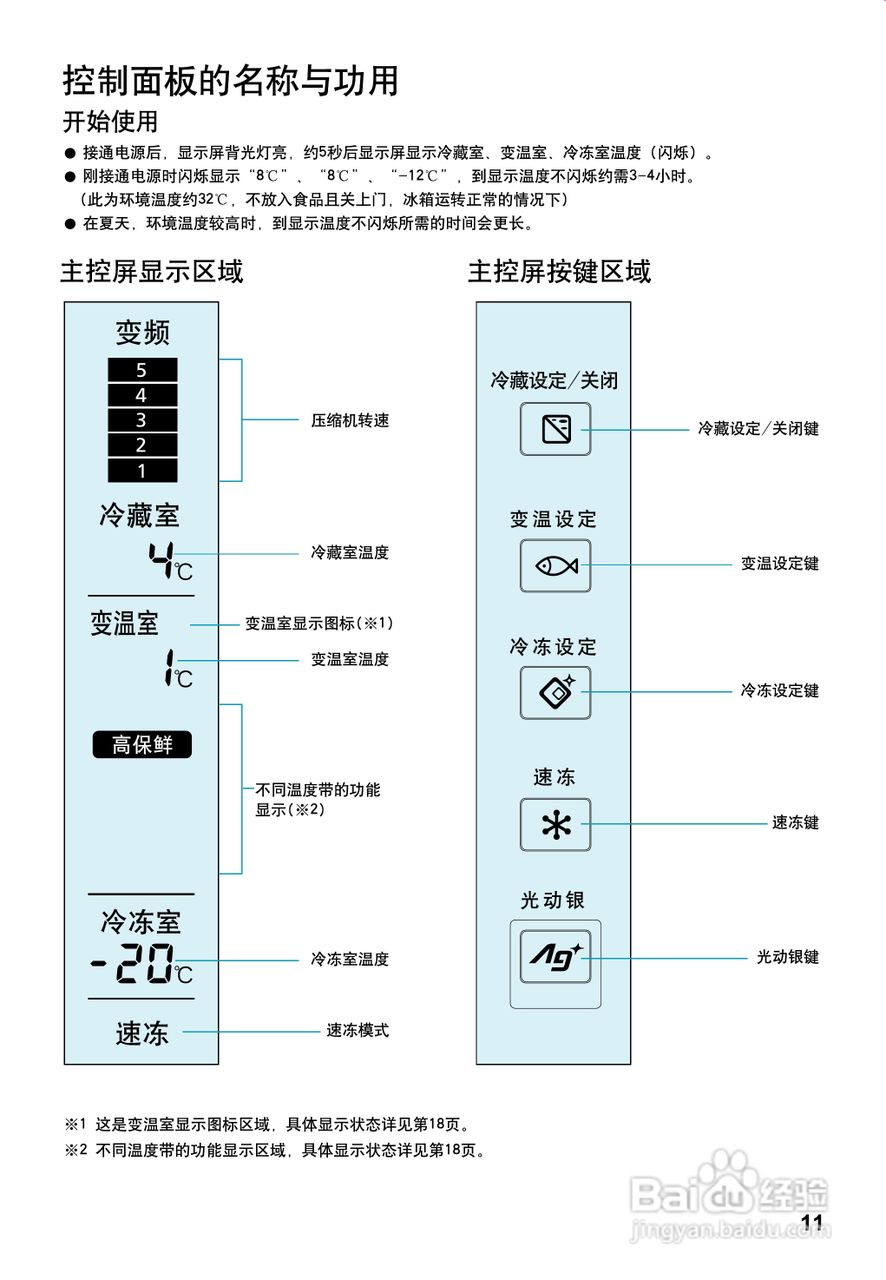 松下NR-C28VD2冰箱使用说明书:[2]