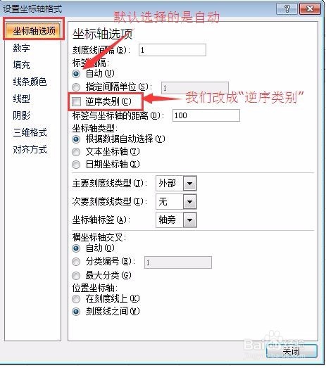 百度推广：竞价中的漏斗图怎么制作的