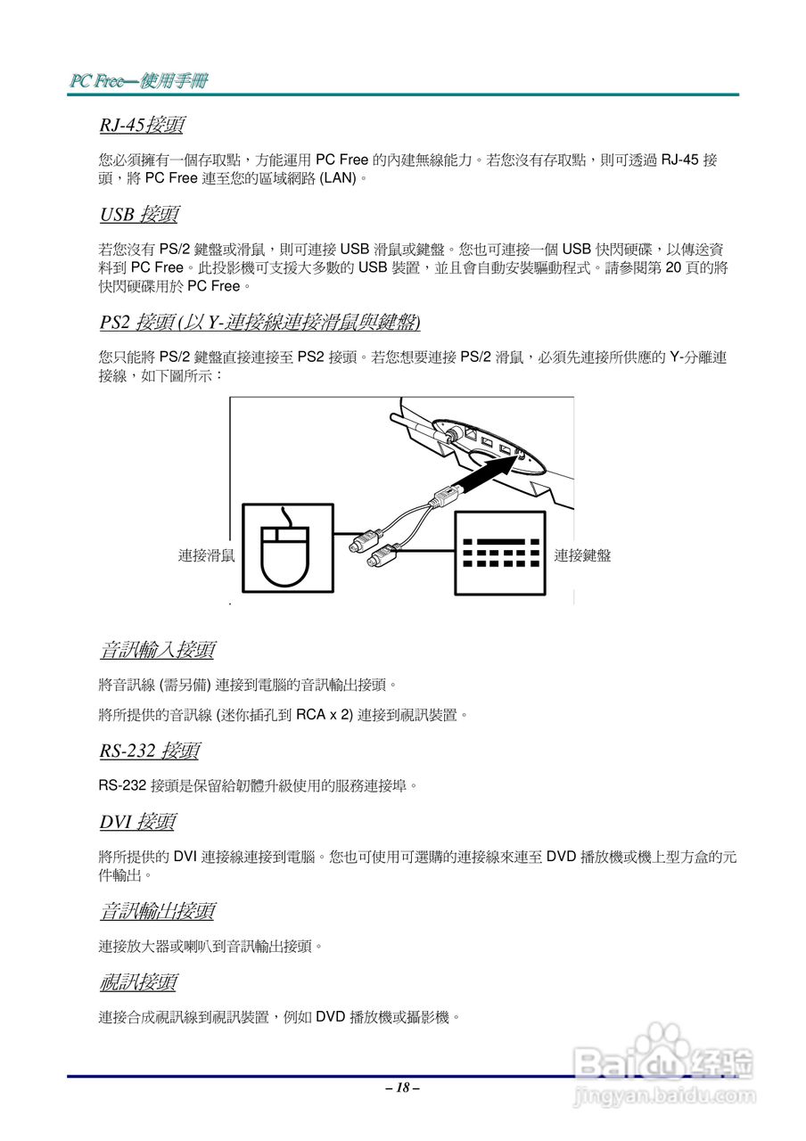 丽讯Vivitek D512P投影机说明书:[3]
