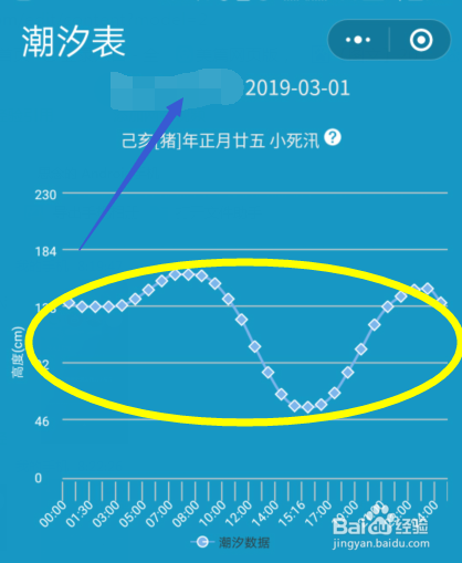 怎样通过微信潮汐表小程序查看潮汐