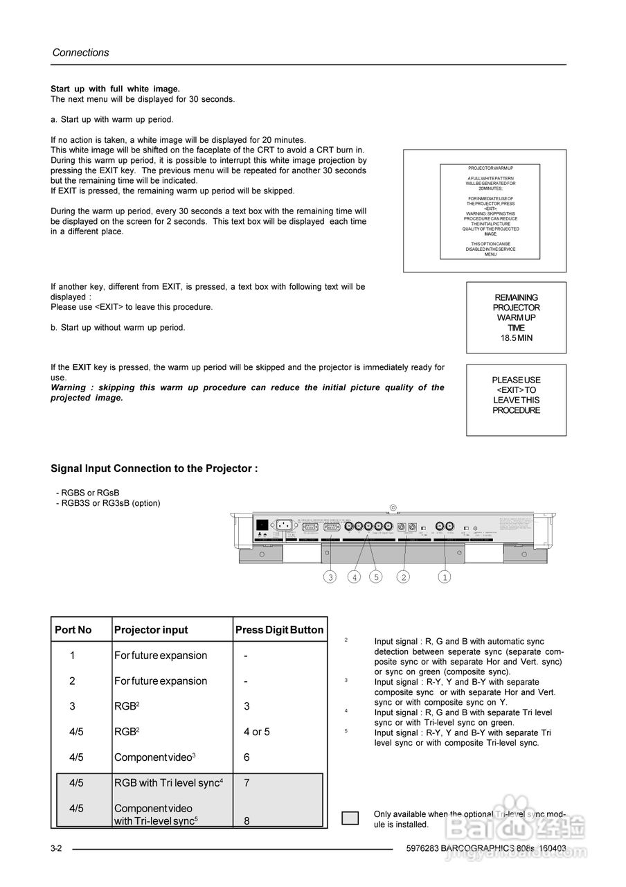 Barco巴可 GRAPHICS 808s投影机说明书:[2]